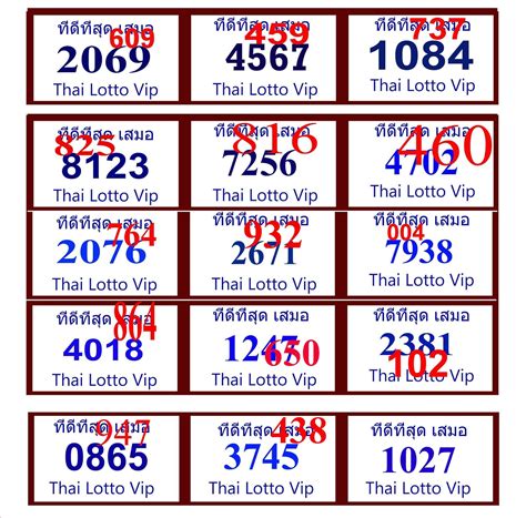 Thai Lotto VIP .